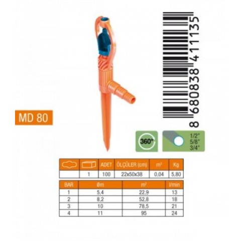 MEDALYAN MD-80 ( SAPLAMALI ) ( PVC YAPRAK ) SPRINK FİSKİYE*10X10