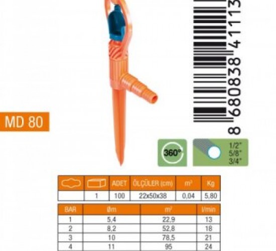 MEDALYAN MD-80 ( SAPLAMALI ) ( PVC YAPRAK ) SPRINK FİSKİYE*10X10