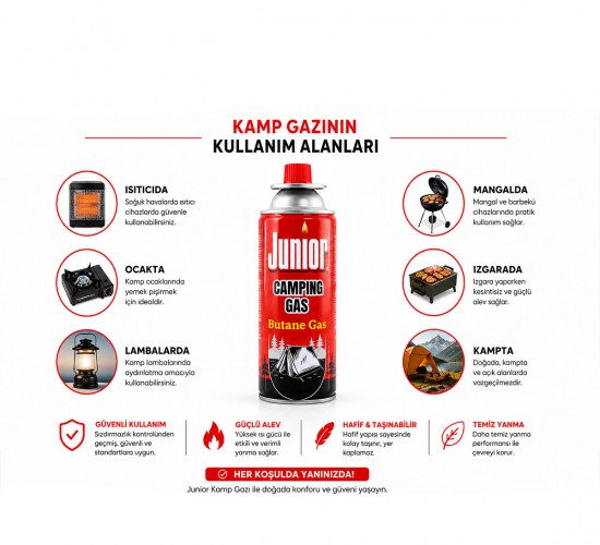 JUNIOR KAMP GAZI GAZ KARTUŞU & KAMP PİKNİK GAZI ( 393ML & 220GR )*24=K
